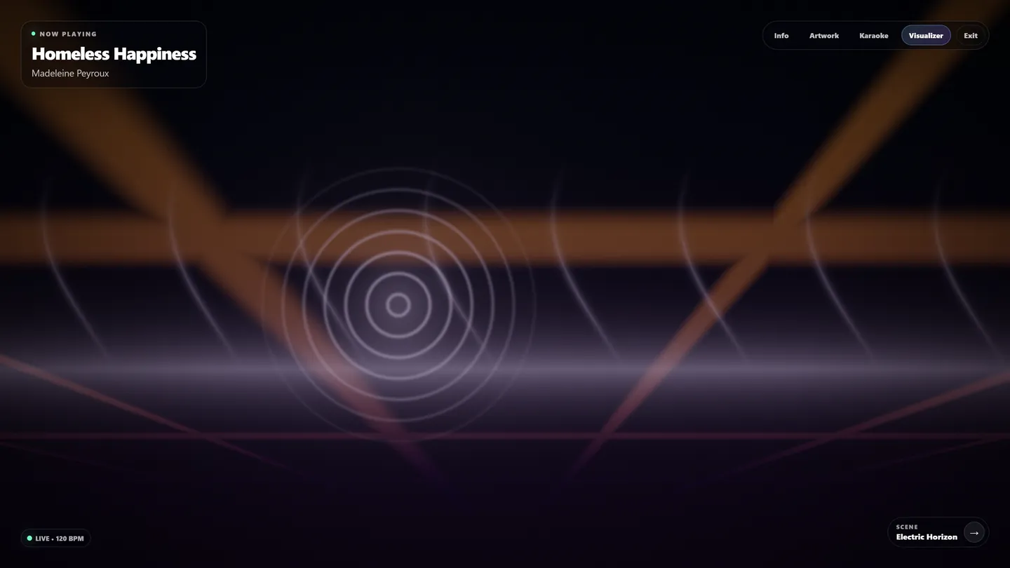Electric Horizon CueRoom visual